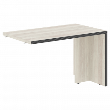 Элементы Torr