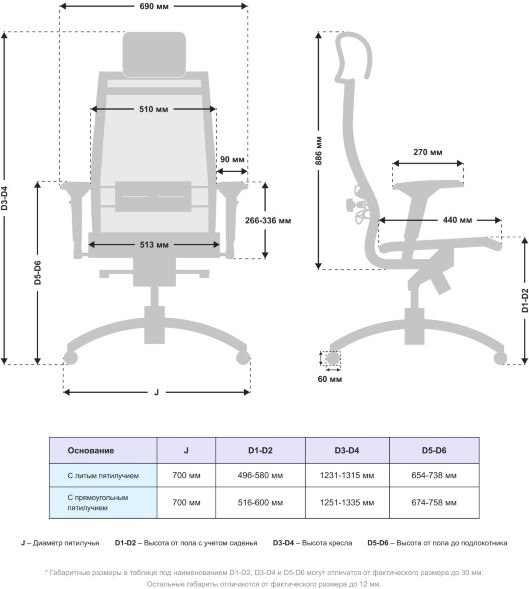 Кресло Samurai S-3.05  Черный плюс